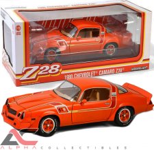 1980 CHEVROLET CAMARO Z/28 (HUGGER ORANGE)